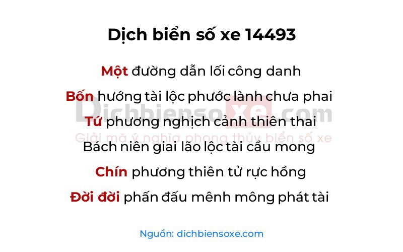 Dịch thơ biển số 14493