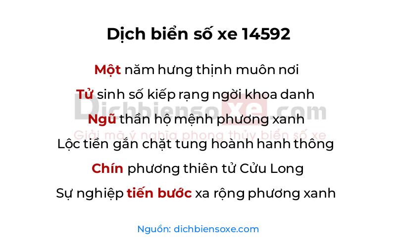 Dịch thơ biển số 14592