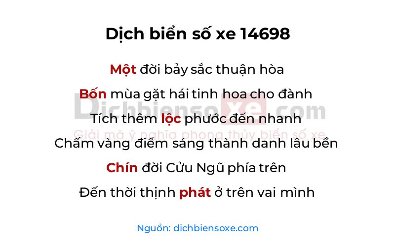 Dịch thơ biển số 14698