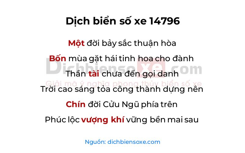 Dịch thơ biển số 14796