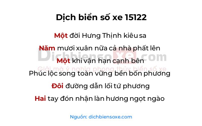 Dịch thơ biển số 15122