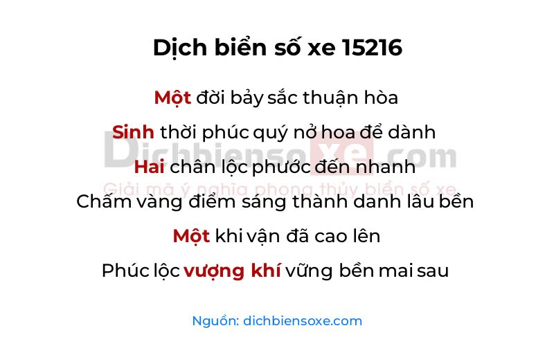 Dịch thơ biển số 15216