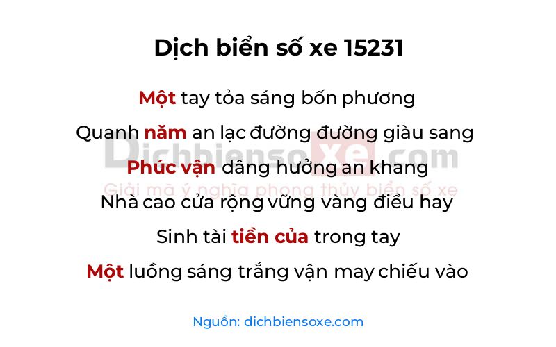 Dịch thơ biển số 15231