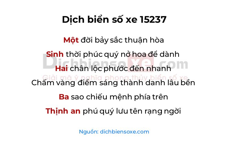 Dịch thơ biển số 15237