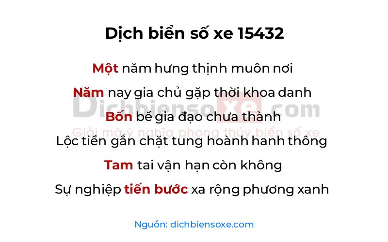 Dịch thơ biển số 15432