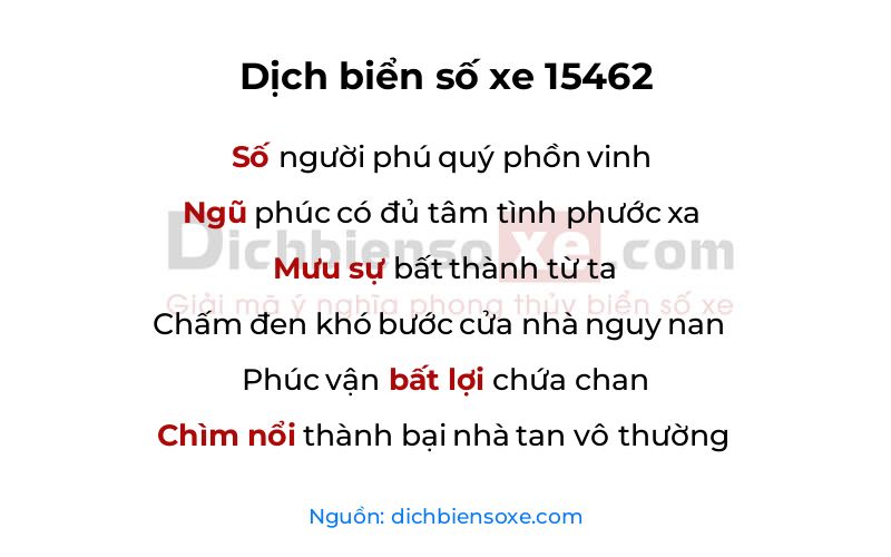 Dịch thơ biển số 15462