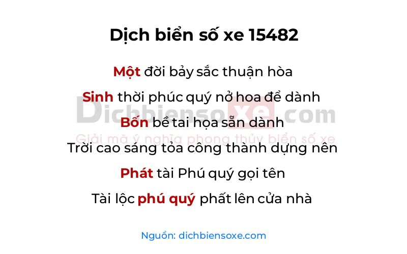 Dịch thơ biển số 15482