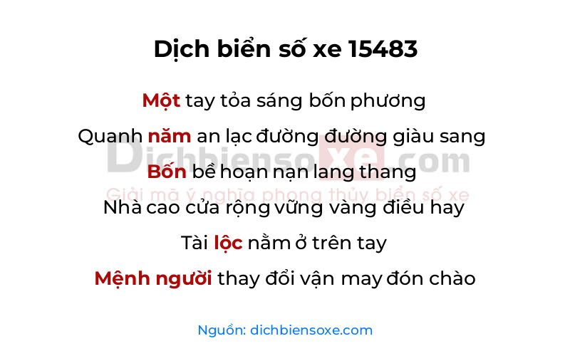 Dịch thơ biển số 15483