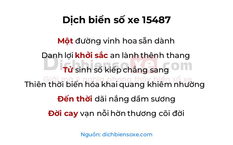 Dịch thơ biển số 15487