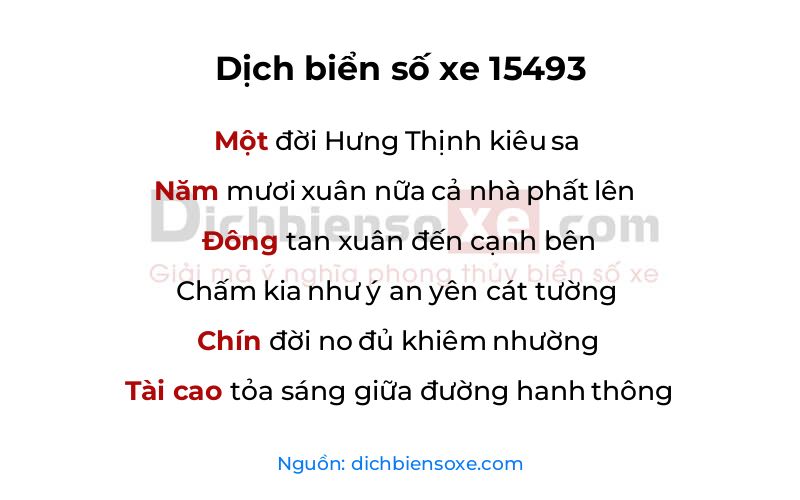 Dịch thơ biển số 15493