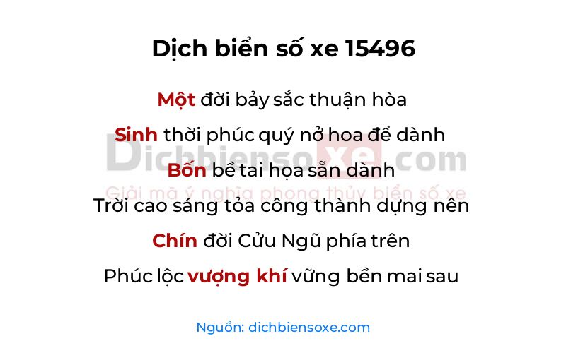Dịch thơ biển số 15496