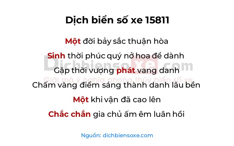 Dịch thơ biển số 15811