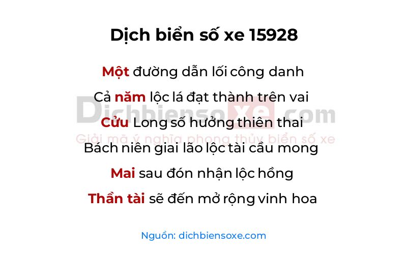 Dịch thơ biển số 15928