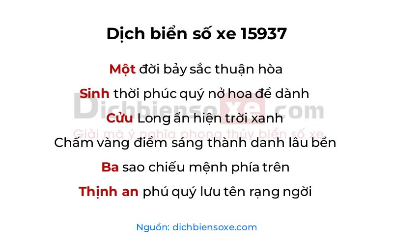 Dịch thơ biển số 15937