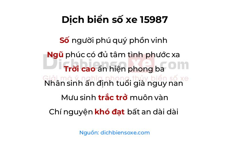 Dịch thơ biển số 15987