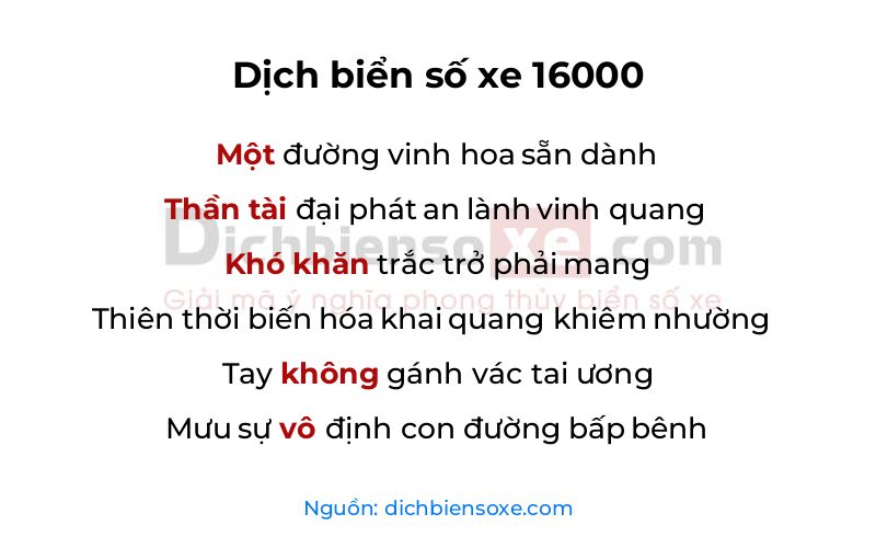 Dịch thơ biển số 16000