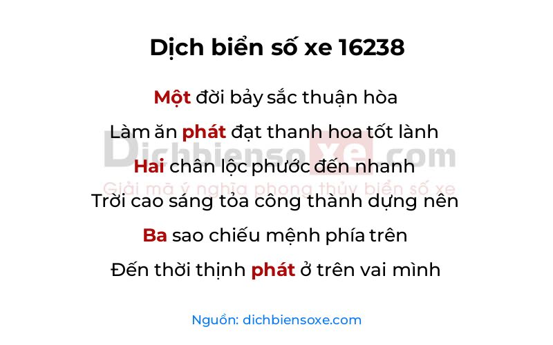 Dịch thơ biển số 16238