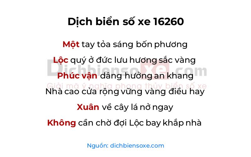 Dịch thơ biển số 16260