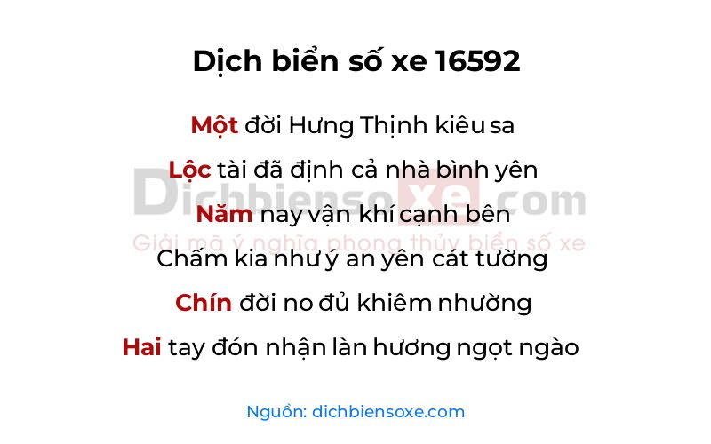 Dịch thơ biển số 16592