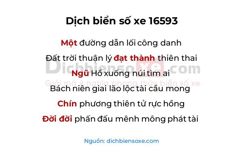 Dịch thơ biển số 16593