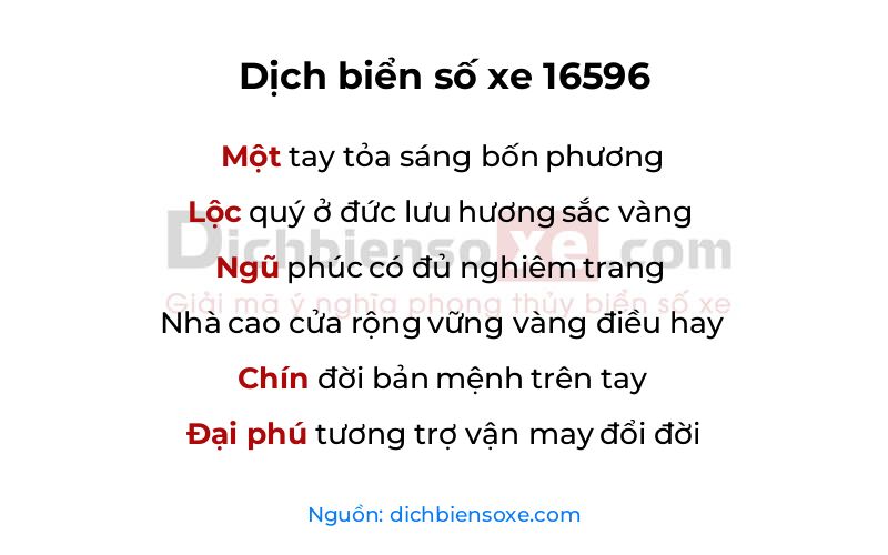 Dịch thơ biển số 16596