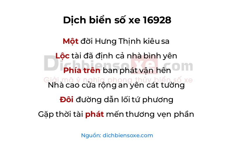 Dịch thơ biển số 16928