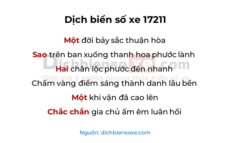 Dịch thơ biển số 17211