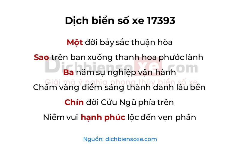 Dịch thơ biển số 17393