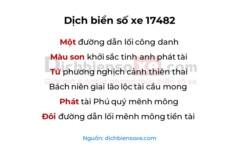 Dịch thơ biển số 17482