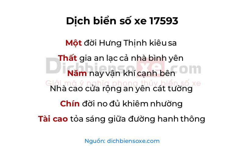 Dịch thơ biển số 17593
