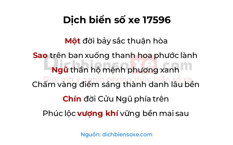 Dịch thơ biển số 17596