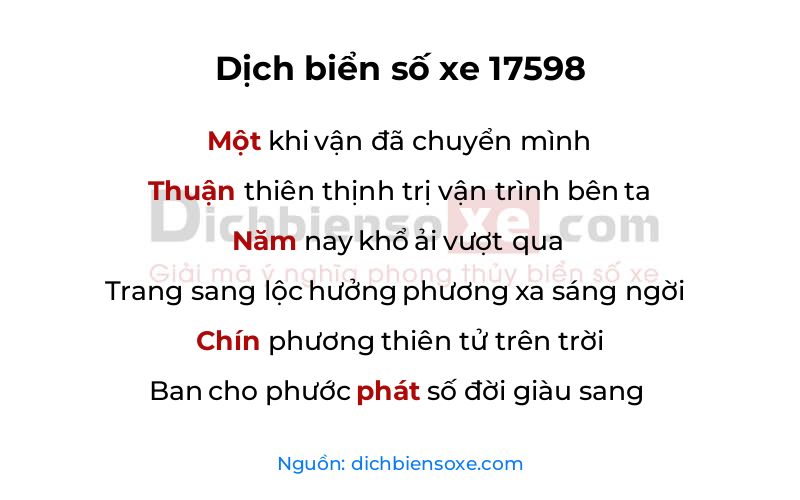 Dịch thơ biển số 17598