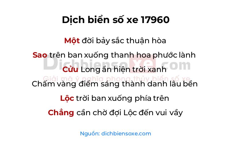 Dịch thơ biển số 17960