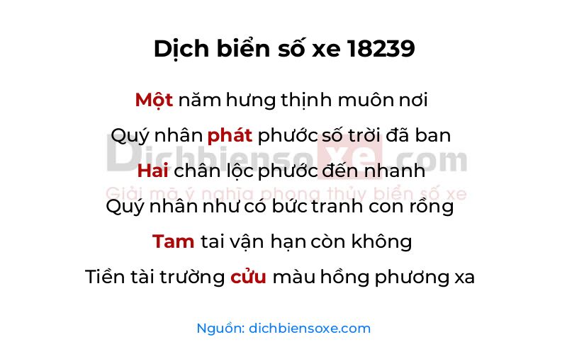 Dịch thơ biển số 18239