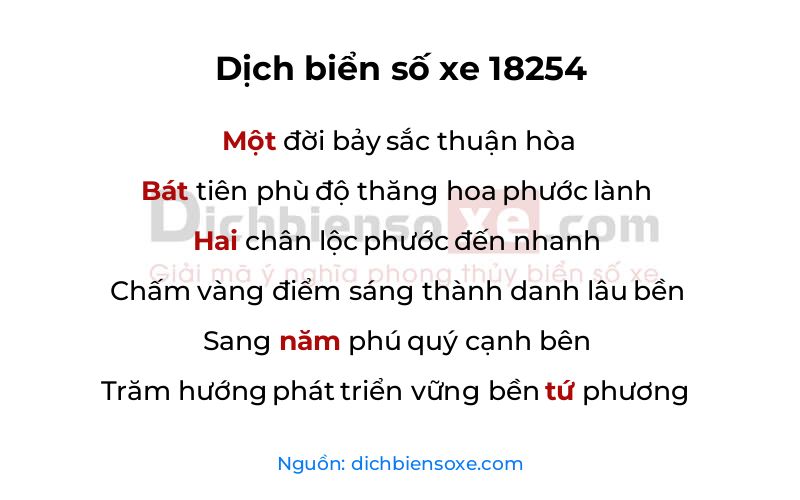 Dịch thơ biển số 18254