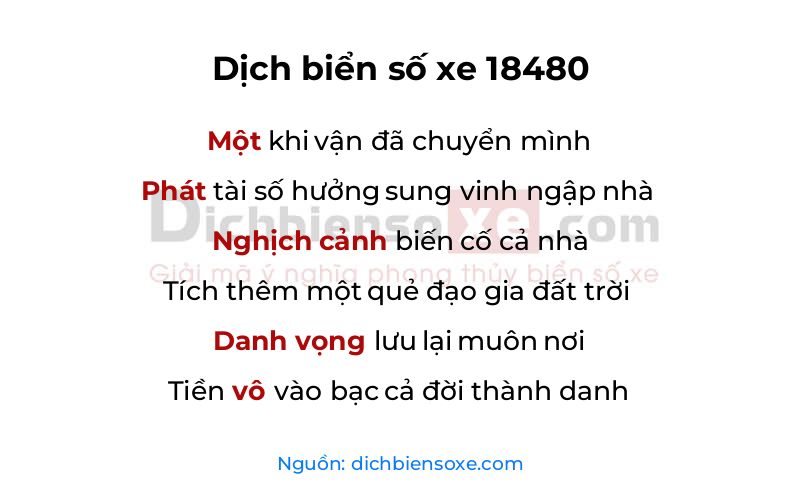 Dịch thơ biển số 18480