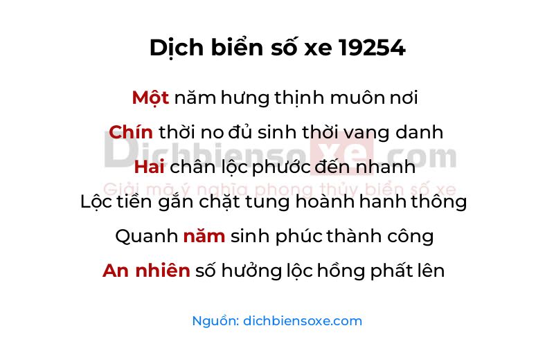 Dịch thơ biển số 19254