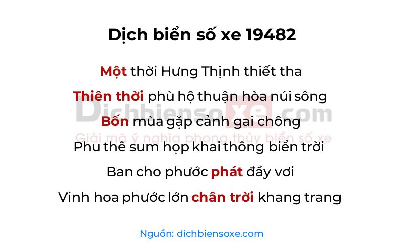 Dịch thơ biển số 19482