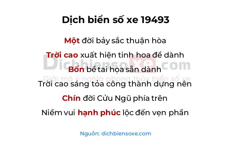Dịch thơ biển số 19493