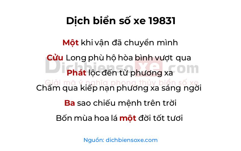 Dịch thơ biển số 19831