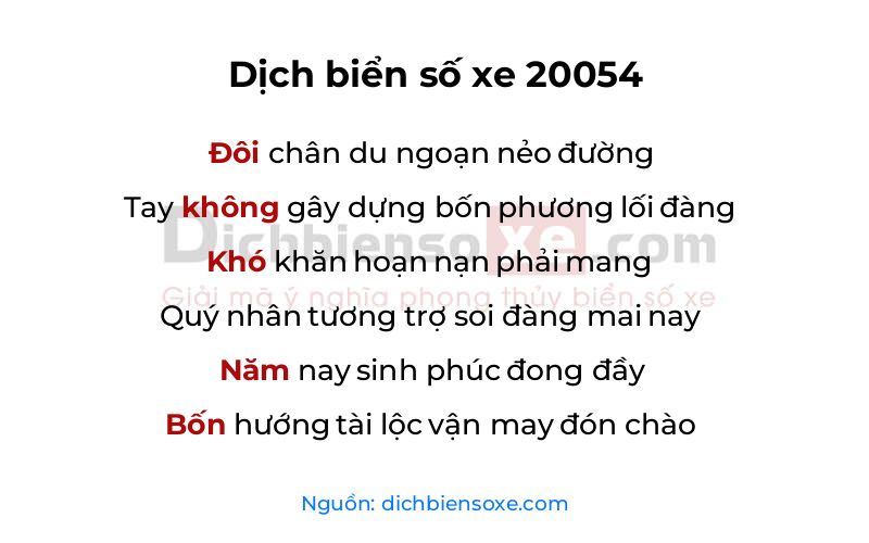 Dịch thơ biển số 20054