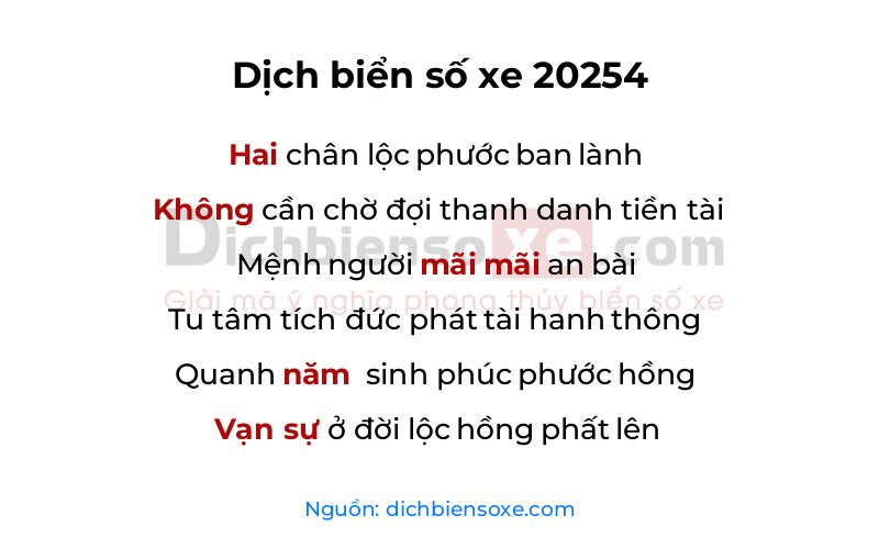Dịch thơ biển số 20254