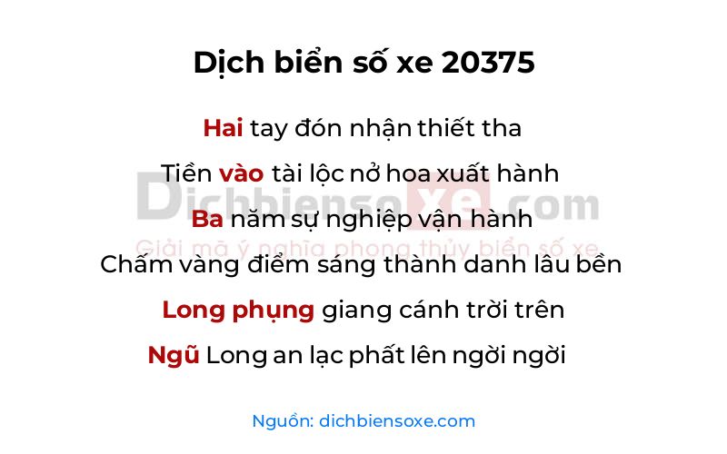Dịch thơ biển số 20375