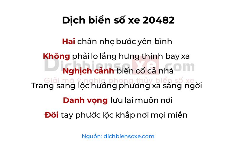 Dịch thơ biển số 20482
