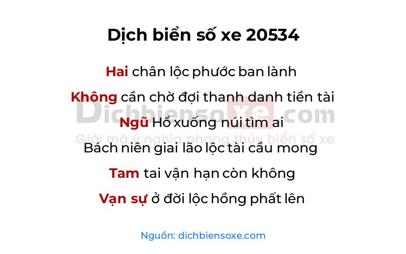 Dịch thơ biển số 20534