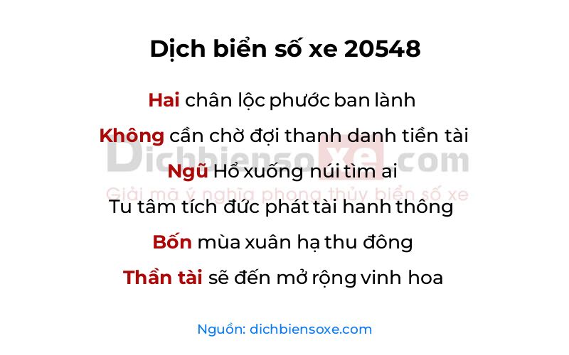 Dịch thơ biển số 20548