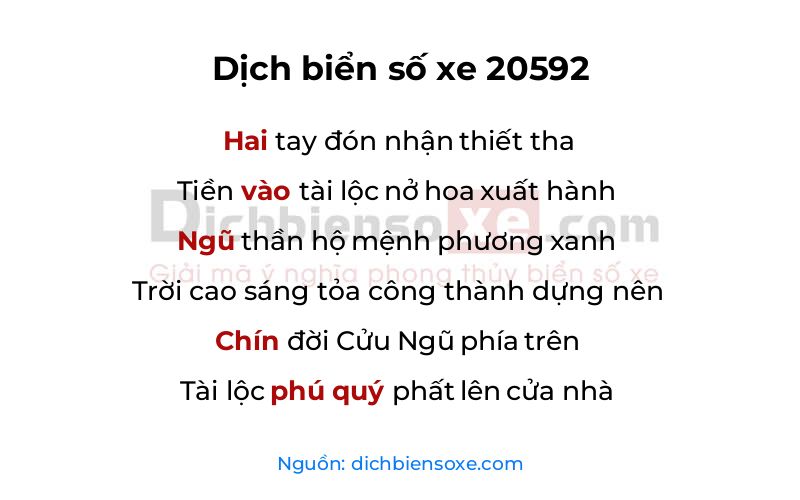 Dịch thơ biển số 20592