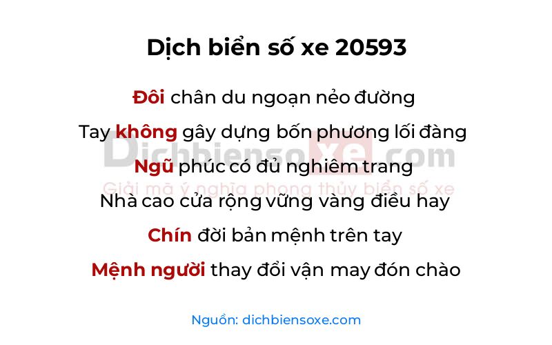 Dịch thơ biển số 20593