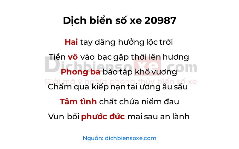 Dịch thơ biển số 20987