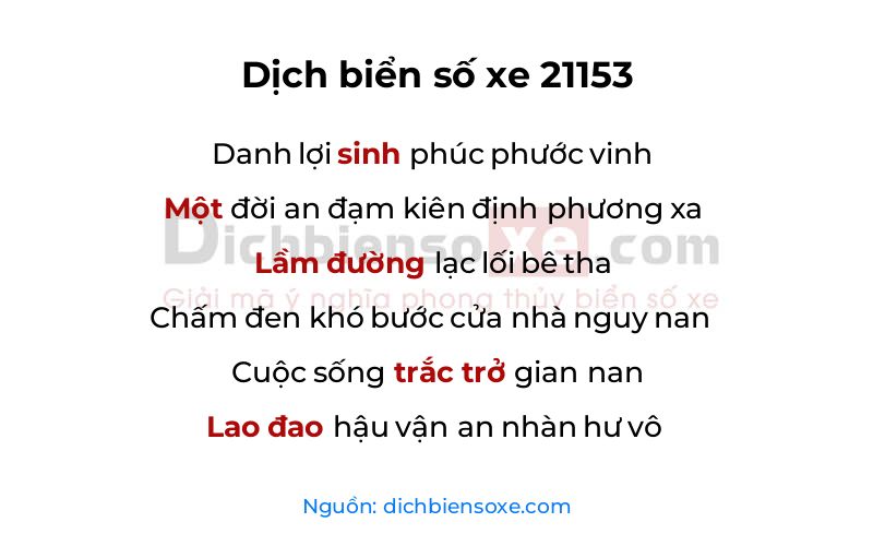 Dịch thơ biển số 21153